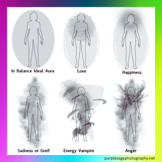 aura photography